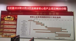 聯(lián)手農(nóng)發(fā)行，長亮科技強(qiáng)助力國家政策性銀行成功投產(chǎn)新核心